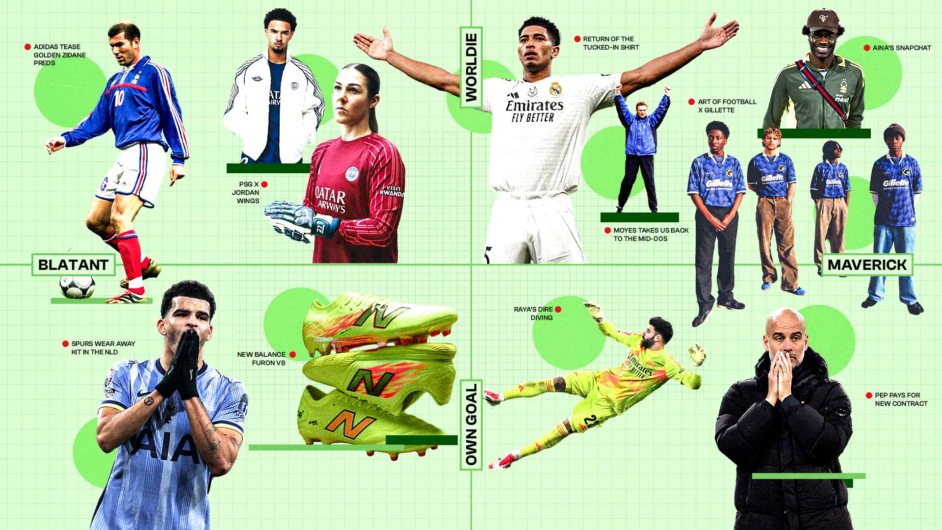 的定位与目 的定位与目