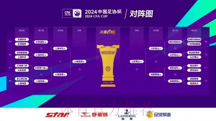 中国足协进一步规范完善新赛季职业联赛政策 勾画深化改革发展蓝图